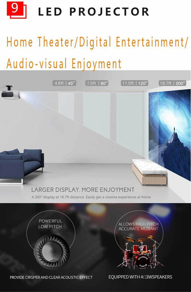 1080P HD Home Portable Voice Connection WiFi Mobile Phone Wireless Mini Projector