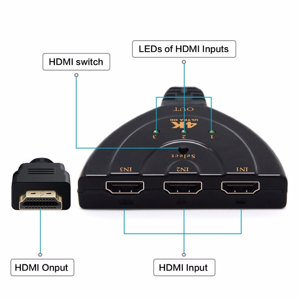 3 Port 4K HDMI 2.0 Cable Auto Splitter Switcher 3x1 Adapter HUB 3D 3 To 4K 2K 3D Mini 3 Port HDMI-compatible